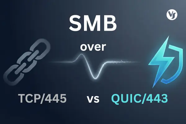 SMB over QUIC: Performance Benchmark