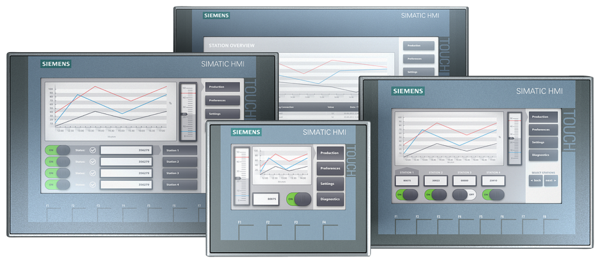 Siemens HMI Panels